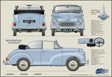 Morris Minor Tourer 1964-69